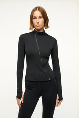 SUMMIT JACKET BLACK