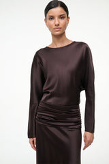 FREDA SILK DRESS EARTH